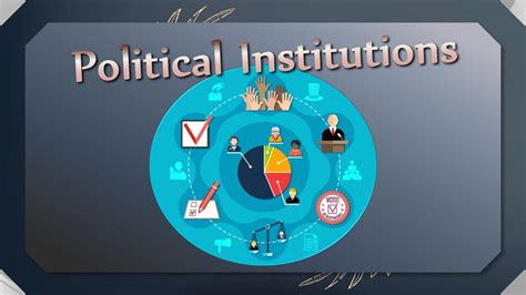 Political Institutions Youtube