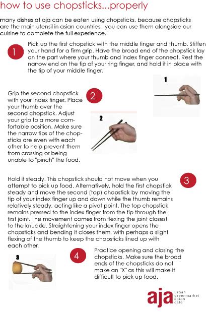 Please master the use of chopsticks! how to use chopsticks - aja Chicago is now