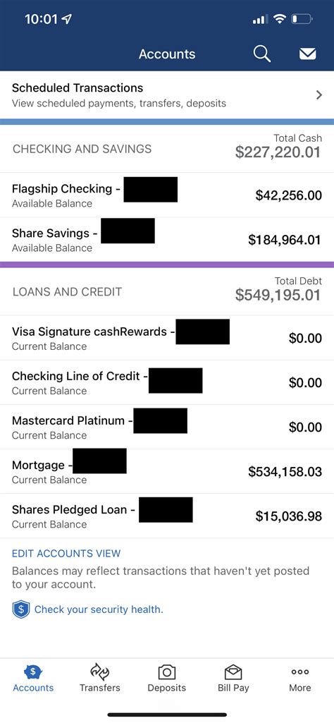 What’s special about a Navy Federal account? Leia aqui: Is Navy Federal