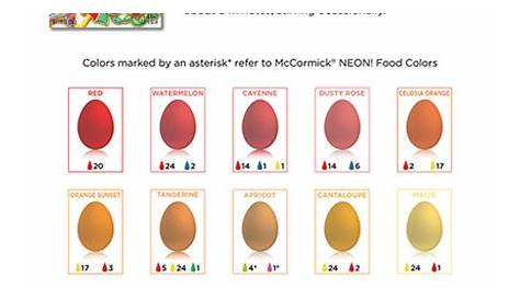Egg Dye With Food Coloring Chart - Coloring Walls