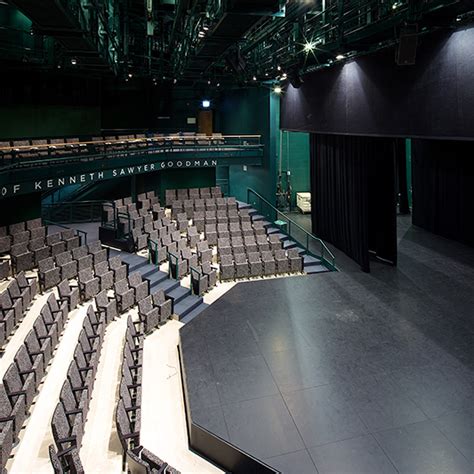 Black Box Theater Design Staging Concepts