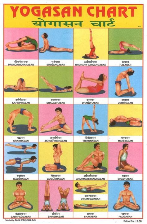 This can eventually improve the quality of your life as a whole. yogasan chart in hindi - | Yoga Time | Pinterest | Yoga, Asana and Search