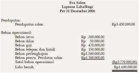 Perusahaan jasa laporan laba rugi untuk perusahaan jasa pada contoh 3. Contoh Laporan Laba Rugi Perusahaan Jasa | PAKAR