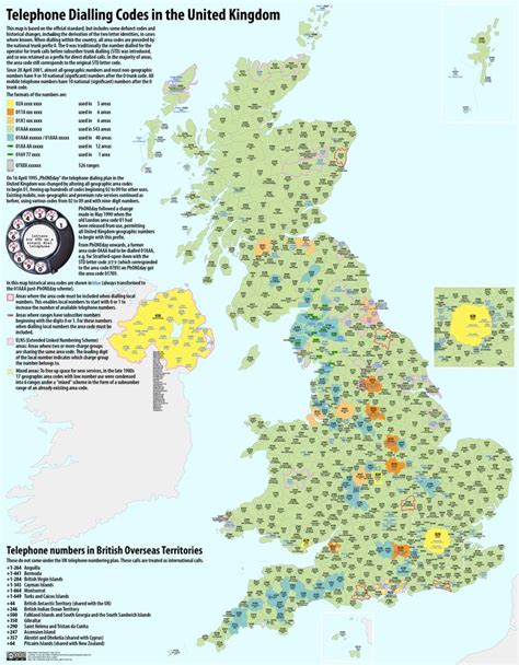 Map Of The Telephone Dialling Codes In The United Kingdom Coding