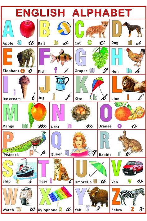 100yellow English Alphabet Chart Educational Paper Poster For Kids12