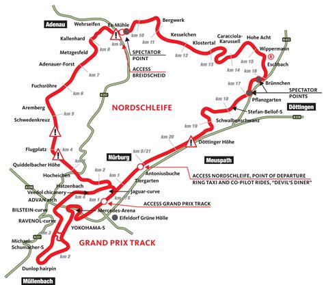 The nurburgring nordschleife is one of the most iconic circuits in the world. Circuit maps Nürburgring
