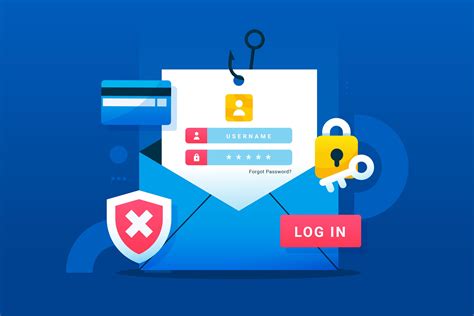 What Is Phishing And How To Prevent It Globalsign