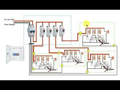 Although schematic diagrams are commonly associated with electrical circuits, many examples can be found in other industries. Electrical Wiring Tutorial Hindi | Part 6 | Distribution ...