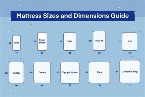 Mattress Sizes Chart And Bed Dimensions Guide Amerisleep