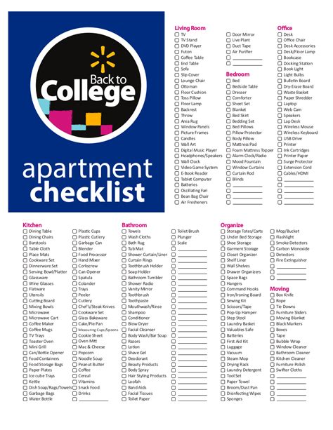 Apartment Checklist 1 Created On Dec 27 2011