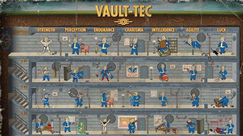 Fallout 4 Perks Guide Polygon