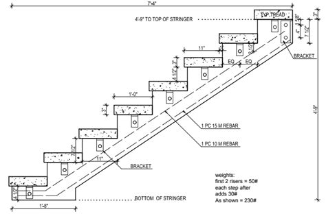 Precast Concrete Stair Stringer Drawing Sanderson Concrete