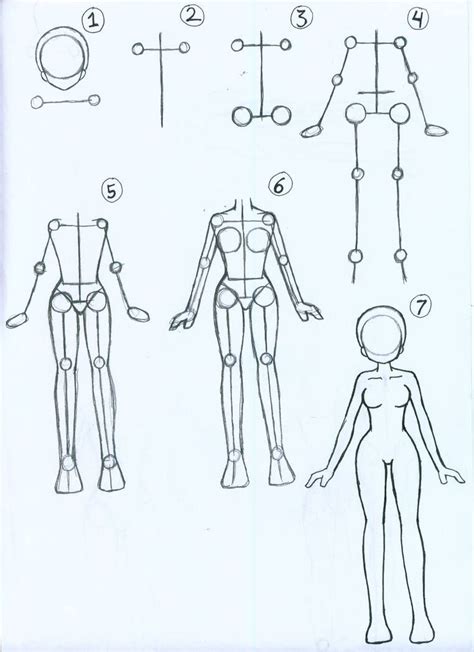 How To Draw Female Anime Body By Arisemutz On Deviantart Desenho