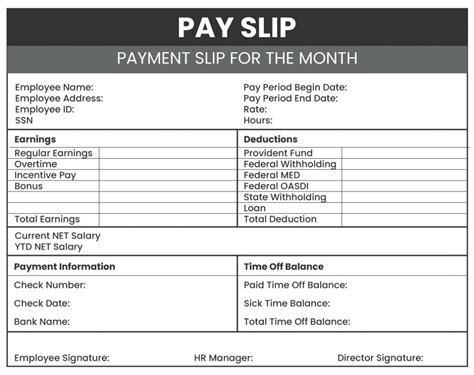 Guide On Reading And Understanding Your First Payslip In 2022 Upgrad