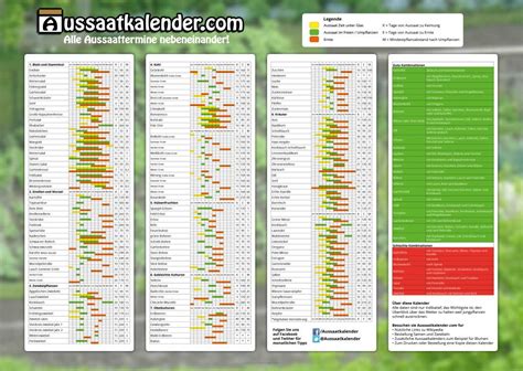 We did not find results for: Aussaatkalender.com Gemüse, Kräuter, Blumen, Mischkultur ...