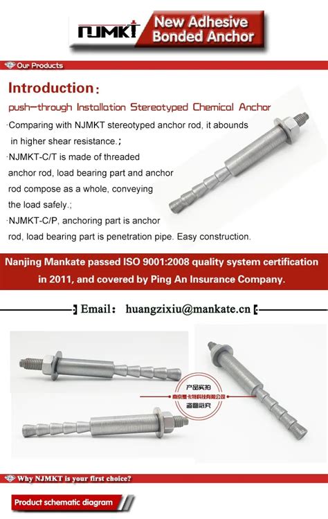 Njmkt Chemical Anchoring Applications Efficiently Hassle Free Chemical Anchors Buy Chemical