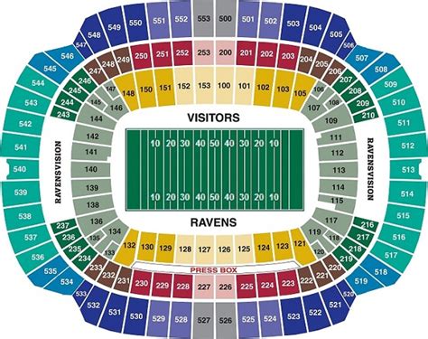 Official Baltimore Ravens Psl Marketplace Buy And Sell Psls Wait List