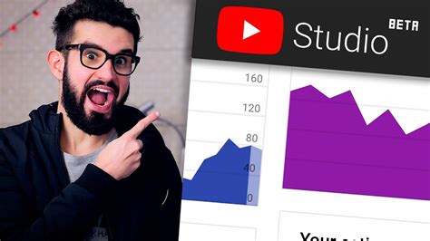 Novo Youtube Studio Um Preview Da Versão Beta Youtube