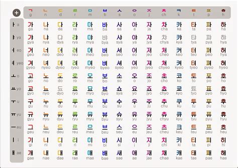 Calligraphy alphabet chinese alphabet letters. The Cutest Korea: Januar 2014