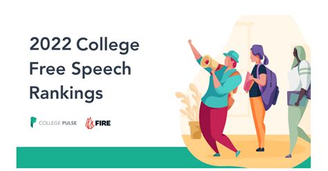 2023 College Free Speech Rankings