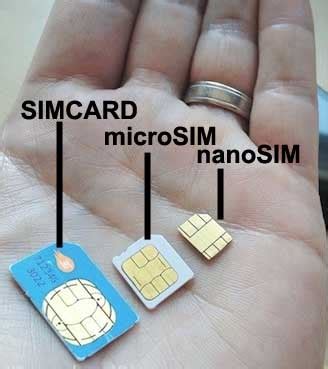 Fast shipping and orders $35+ ship free. Difference between SIM and Micro SIM | SIM vs Micro SIM