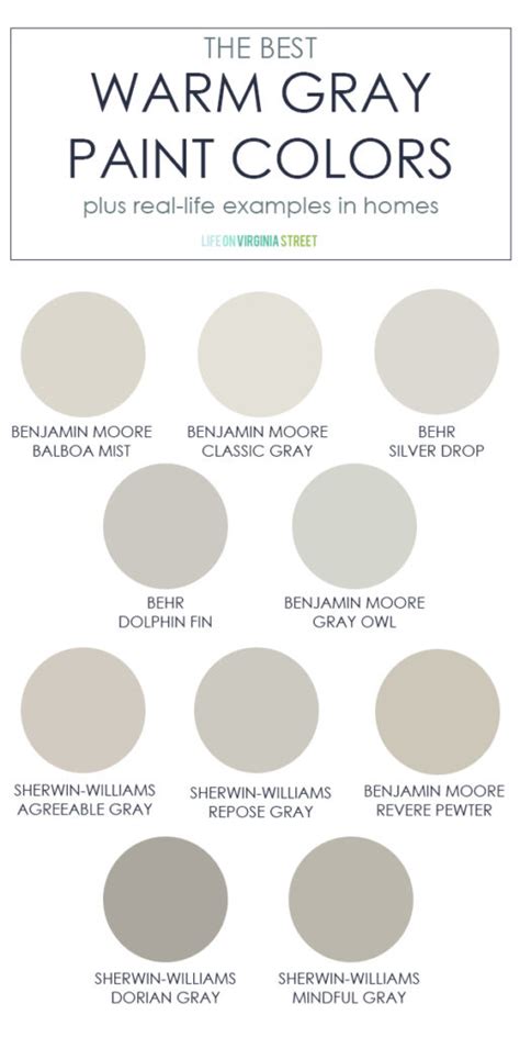 Best Sherwin Williams Light Gray Color