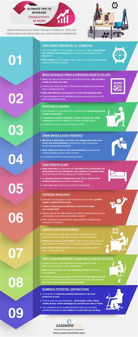Ultimate Tips To Increase Productivity At Work An Infographic