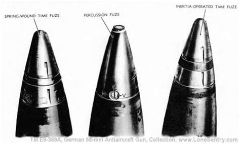 German 88 Millimeter Ammunition Types