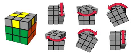 Resolvé Un Cubo Rubik Como Un Verdadero Troesma Taringa
