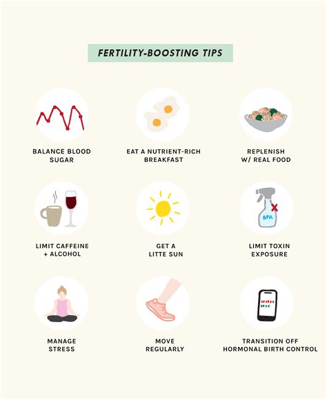 How To Help Fertility Internaljapan9