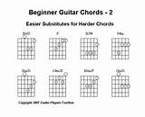 Learn How To Play Acoustic Guitar Chords For Beginners