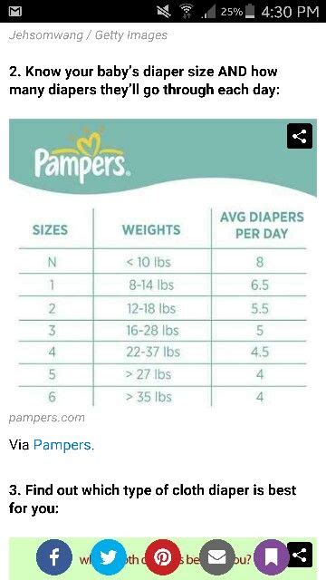 Pampers Swaddlers Size Guide