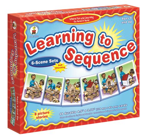 Learning To Sequence 6 Scene Lets Educate