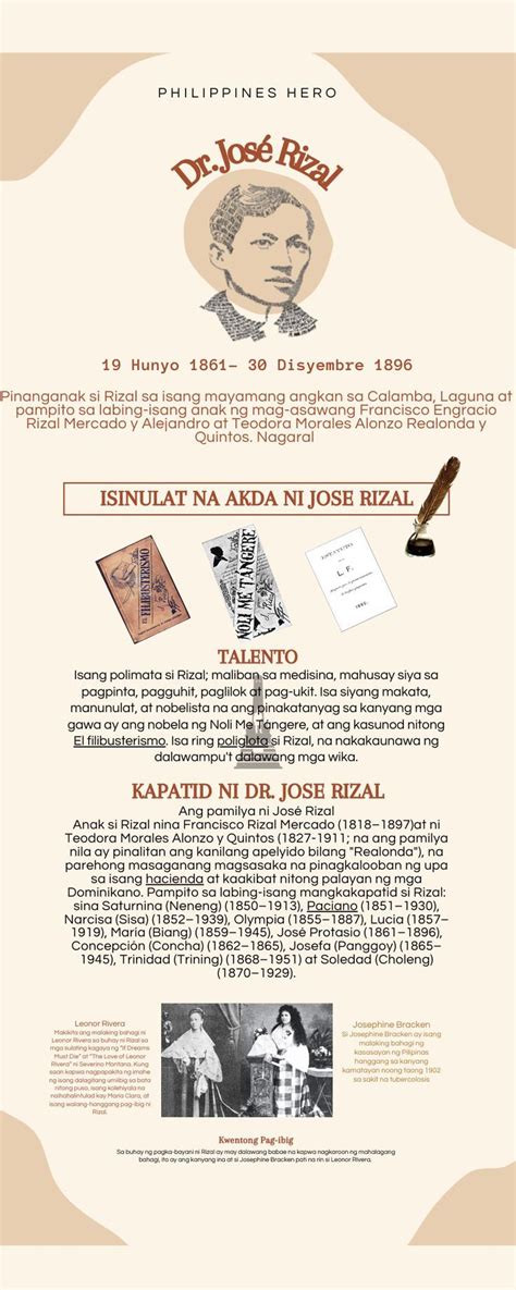 Dr Jose Rizal Infographic Philippine National Hero