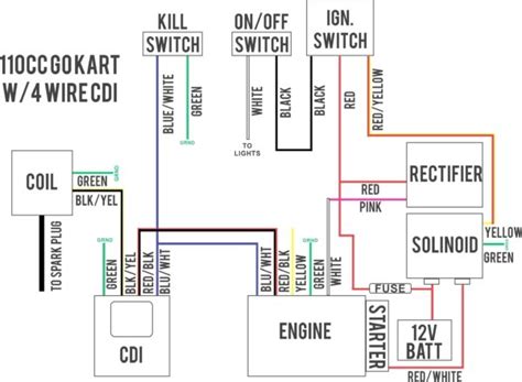 panther  atv wiring diagram