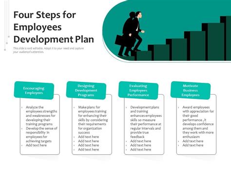 Create Development Plan For Employees Printable Templates