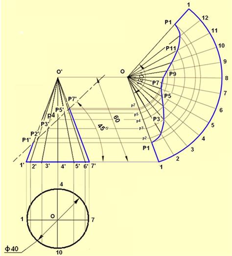 Development Of Surfaces Sheet Metal Drawing Geometric Drawing