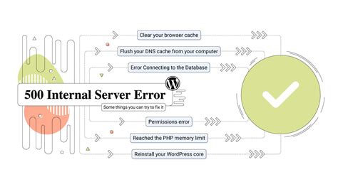 What Is The Mysterious 500 Internal Server Error The Hostpapa Blog