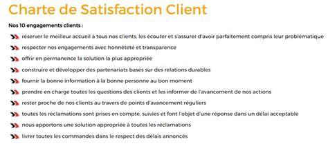 Charte Client Définitions Marketing Lencyclopédie Illustrée Du