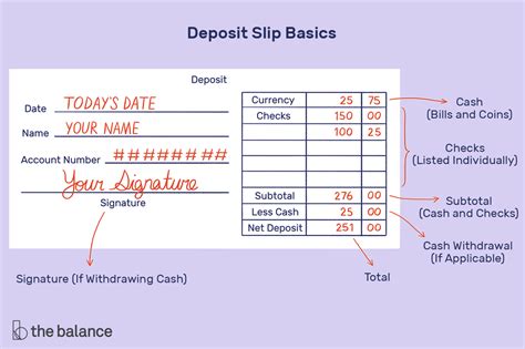 A deposit slip is a paper form that a bank customer includes when depositing funds into a bank the customer is required to fill out the deposit slip before approaching the bank teller to deposit funds. How to Fill Out a Deposit Slip