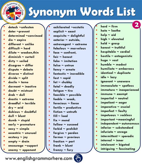 Synonym Words List In English Gcse English Language English Grammar