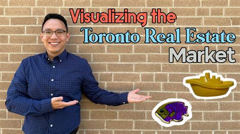 Visualizing The Toronto Real Estate Market Youtube