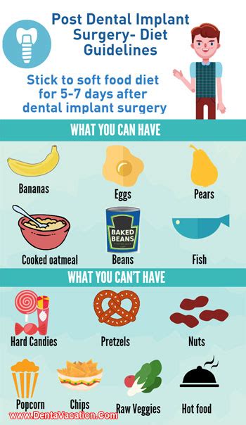 Our care team will provide a list of food recommendations and be available to answer any questions you may have. Post Dental Implant Surgery Diet | What to Eat After ...
