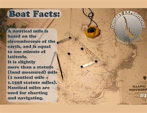 There is more than one type of nautical miles. Latitude | Marine Biology Learning Center