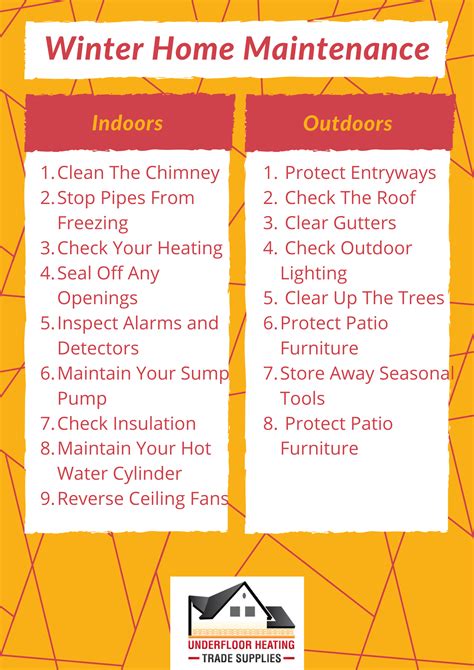 Your Winter Home Maintenance Checklist Underfloor Heating Trade Supplies