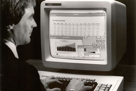 User interface is used to interact with the computer to performs various tasks. 40 years of icons: the evolution of the modern computer ...