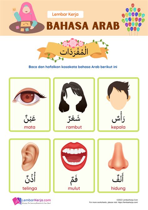 Bahasa Arab Anggota Tubuh 1 Lembarkerjacom