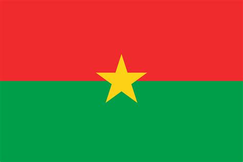 Burkina Faso Flag National · Free Vector Graphic On Pixabay