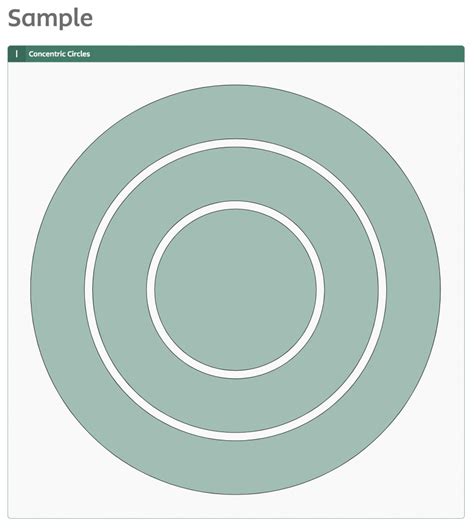 What Are Concentric Circle Templates And Sections