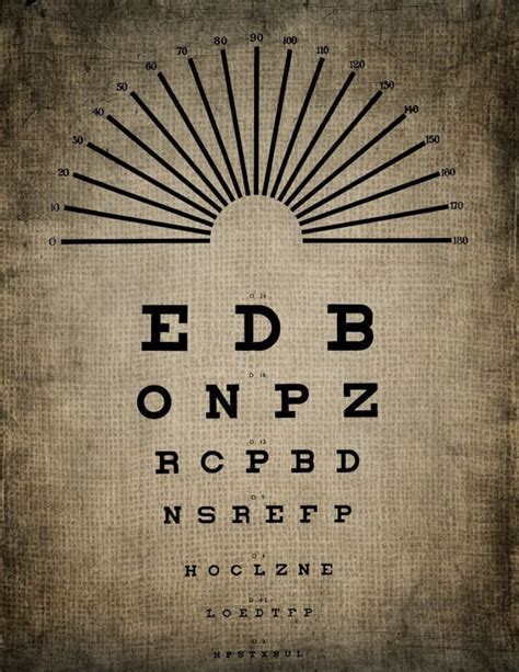 Vintage Eye Chart Print Picture Poster Art Artwork Optician Etsy